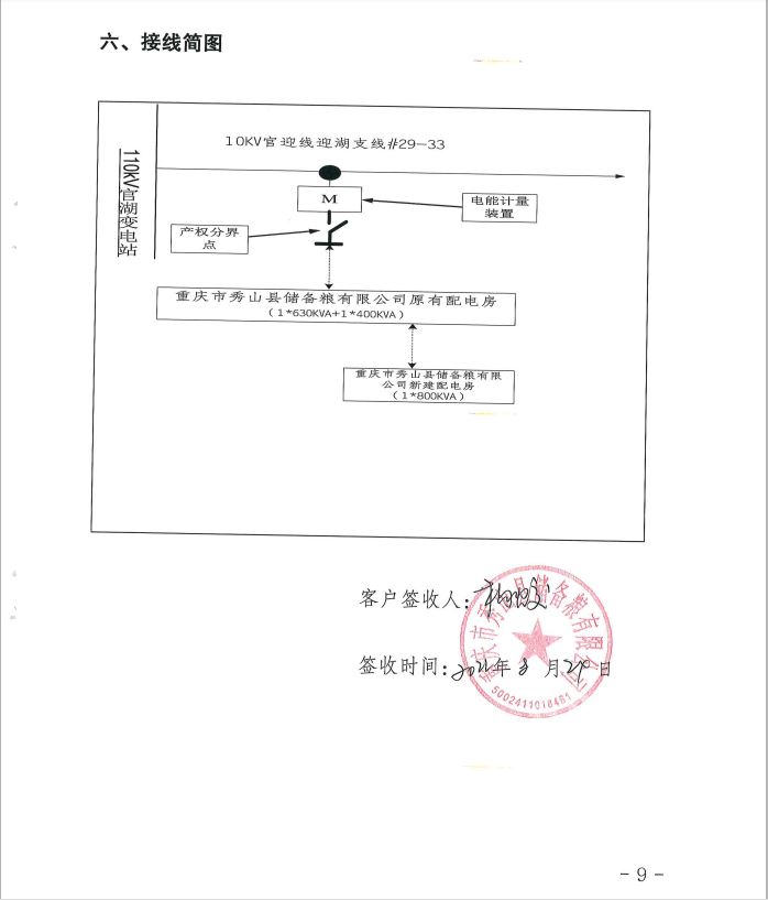 三、投标、开标有关说明